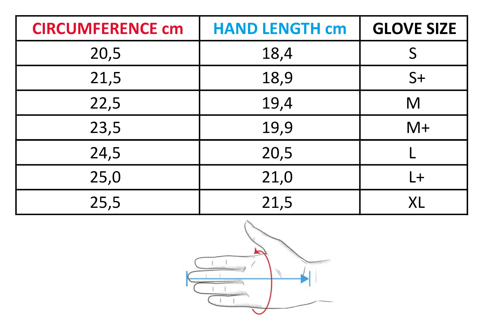 Vertigo Gloves Size Chart - Grivel