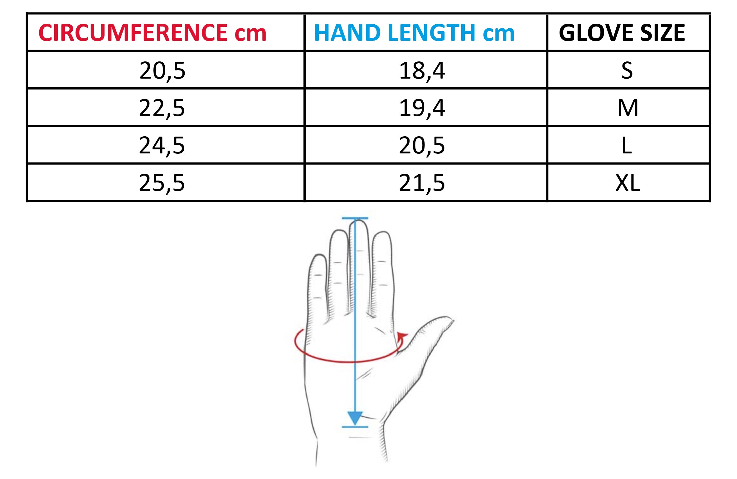 Guida Gloves Size Chart - Grivel