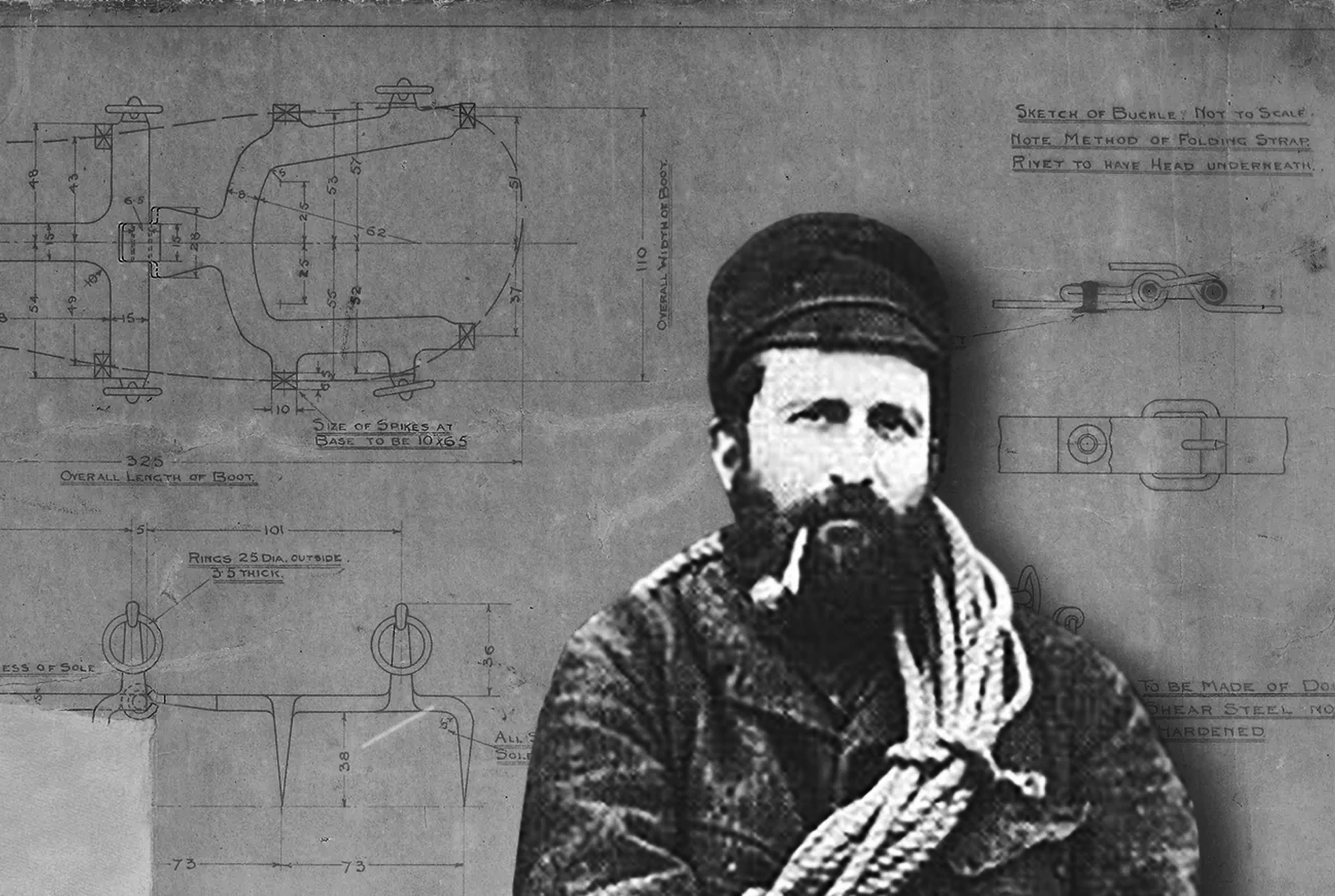 Portrait of Oscar Eckenstein overlaid with technical crampon drawings and engineering sketches.