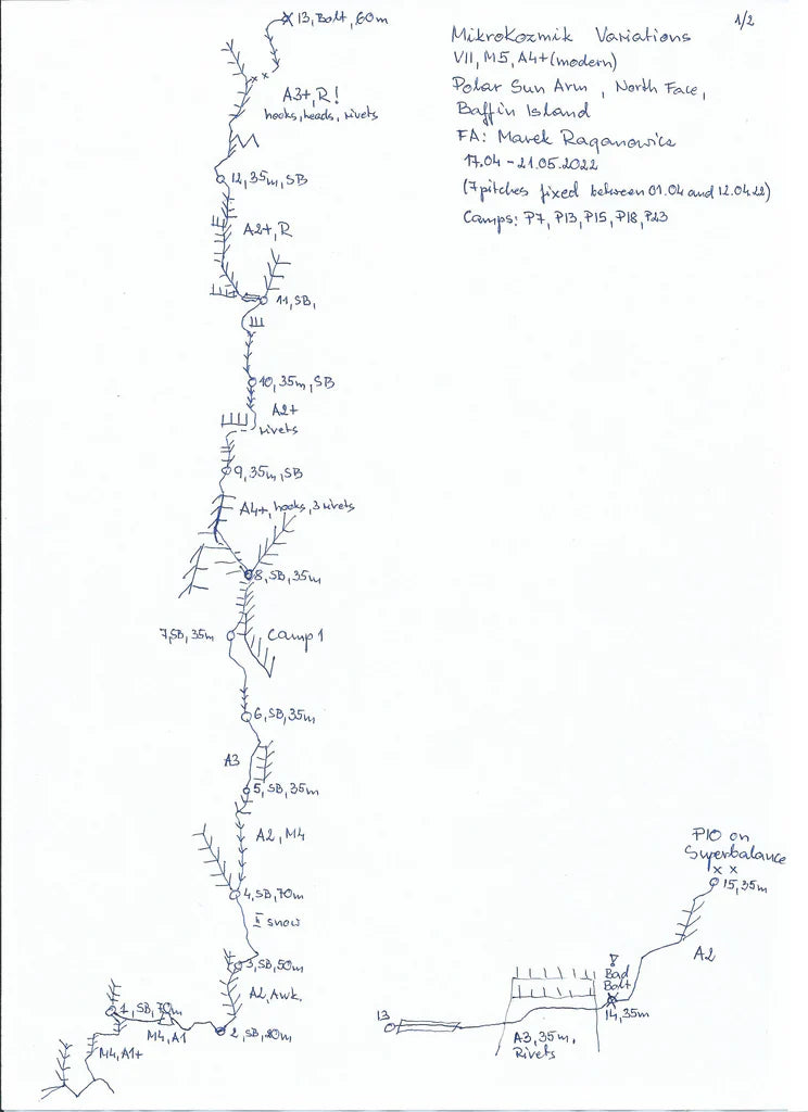 Hand-drawn route topo for MikroKozmik Variations by Marek Raganowicz