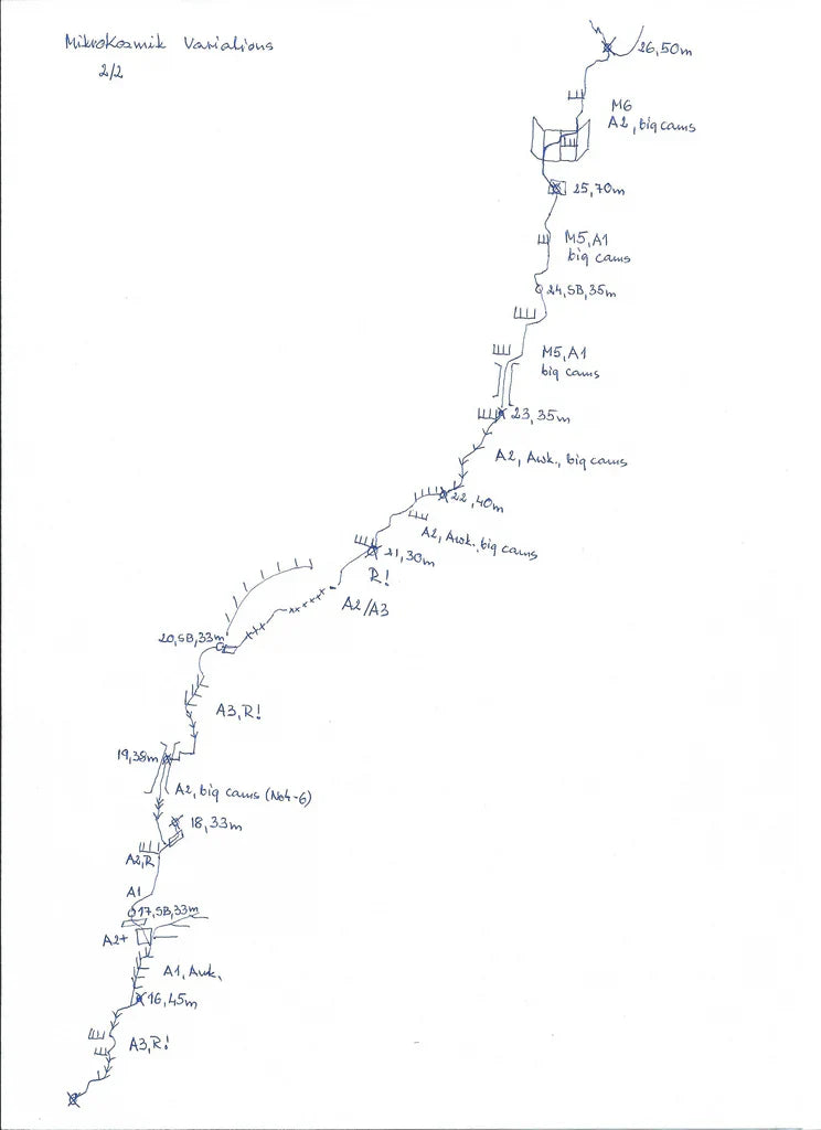 Hand-drawn route topo for MikroKozmik Variations by Marek Raganowicz